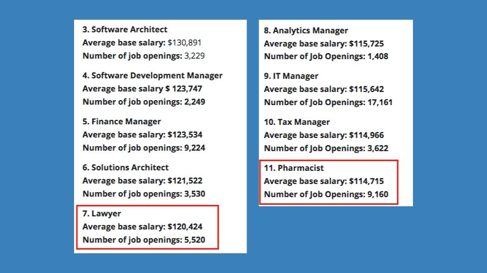 Career Day - Computer Science (7)