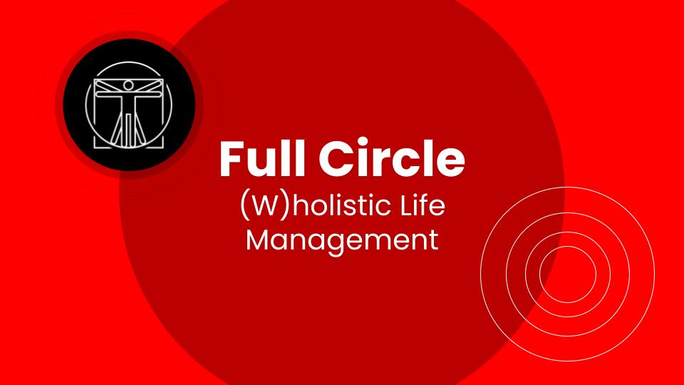 Full Circle: (W)holistic Life Management